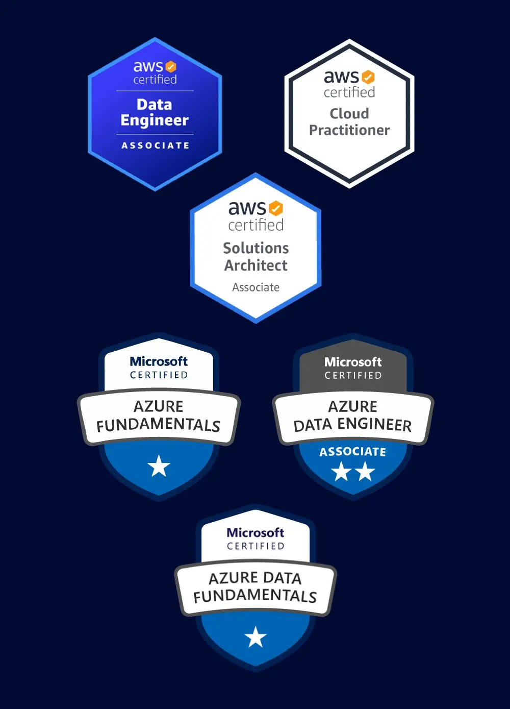MDCE 2505 azul_escudos_MDCE_desktop
