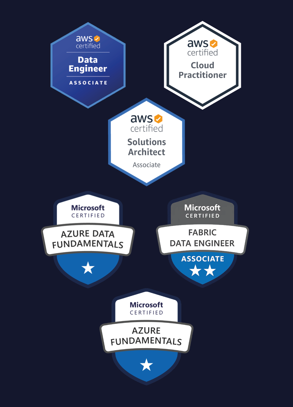 certificaciones MDCE 2026_desktop azul