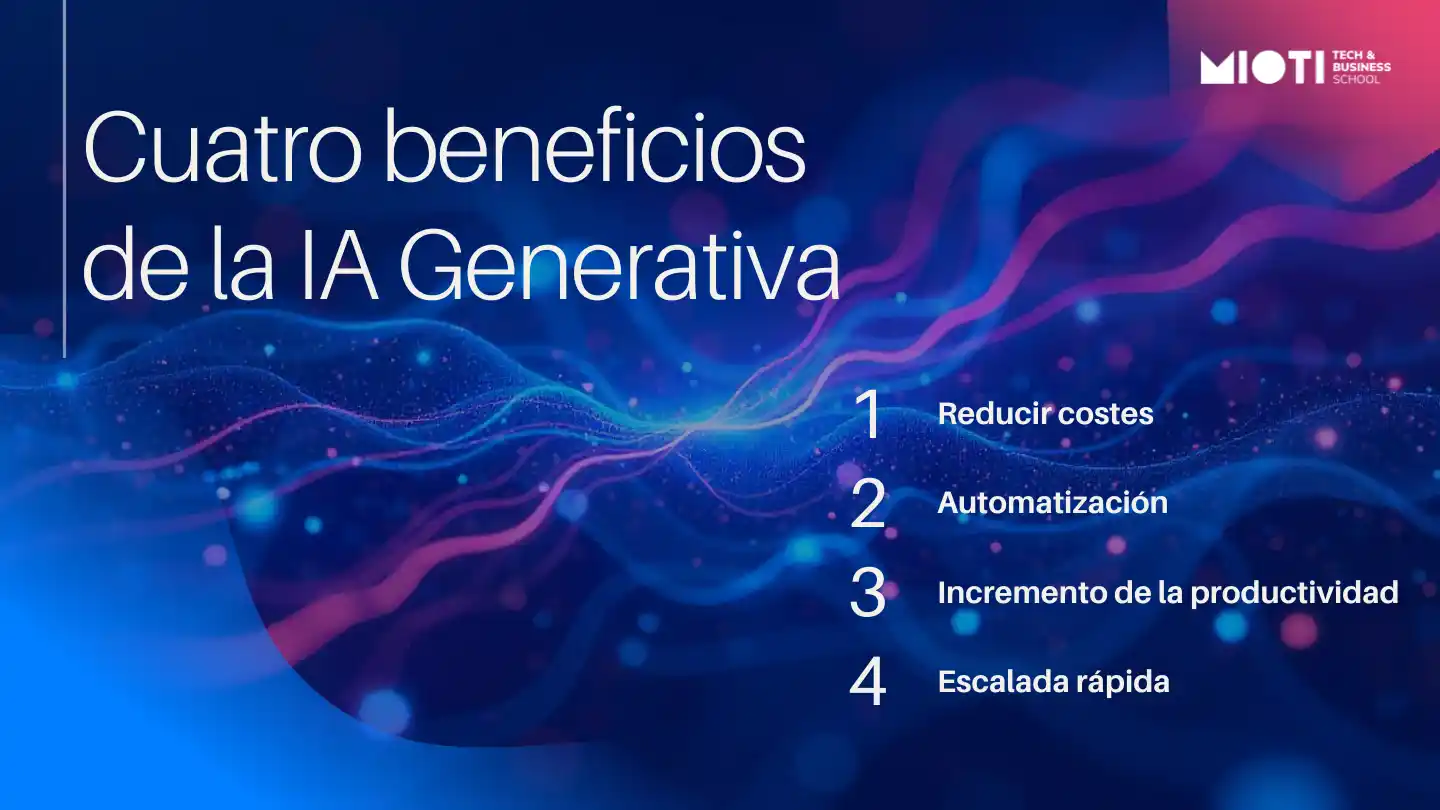 4 beneficios de la ia generativa