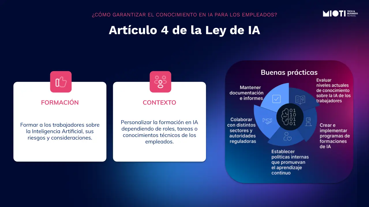 Infografía Buenas prácticas IA Europa