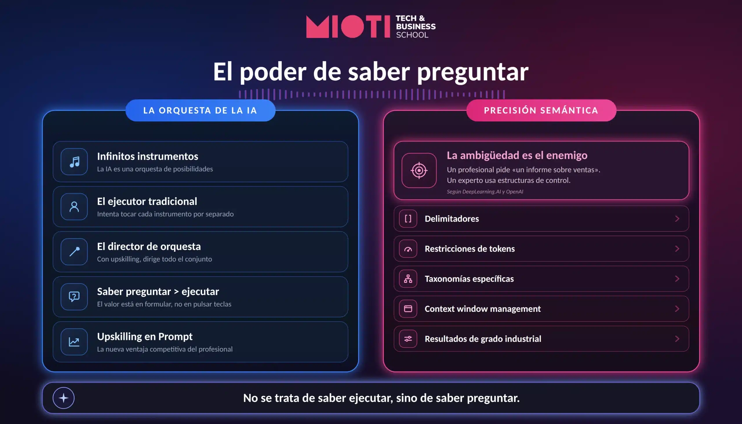 Infografia blog Upskilling prompt engineering